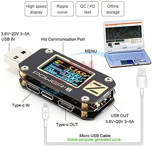 Power-Z USB Tester