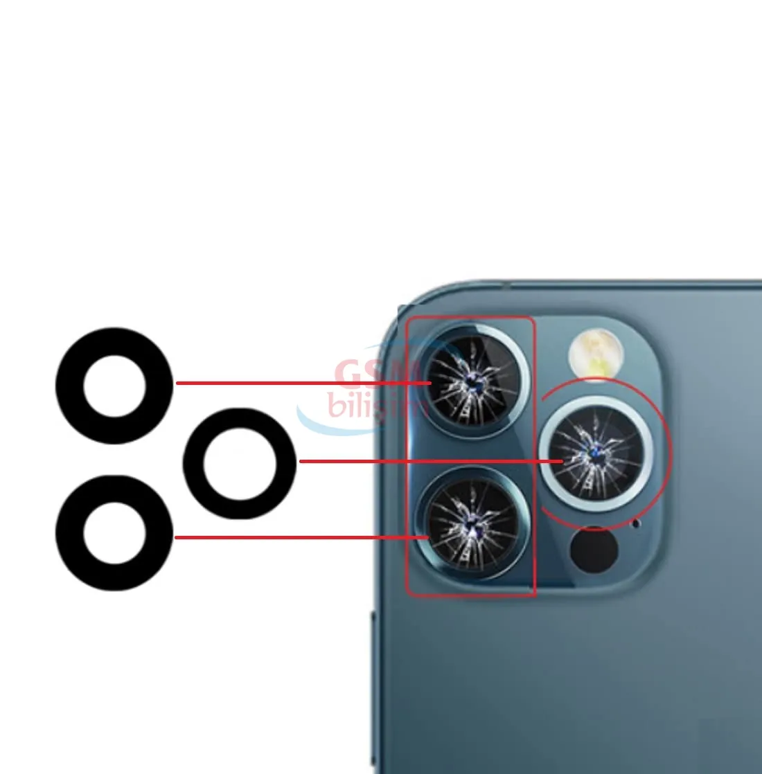iPhone 12 Kamera Lensi